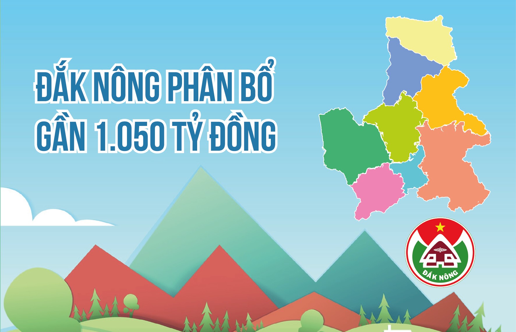 Đắk Nông phân bổ gần 1.050 tỷ đồng thực hiện ba chương trình mục tiêu quốc gia