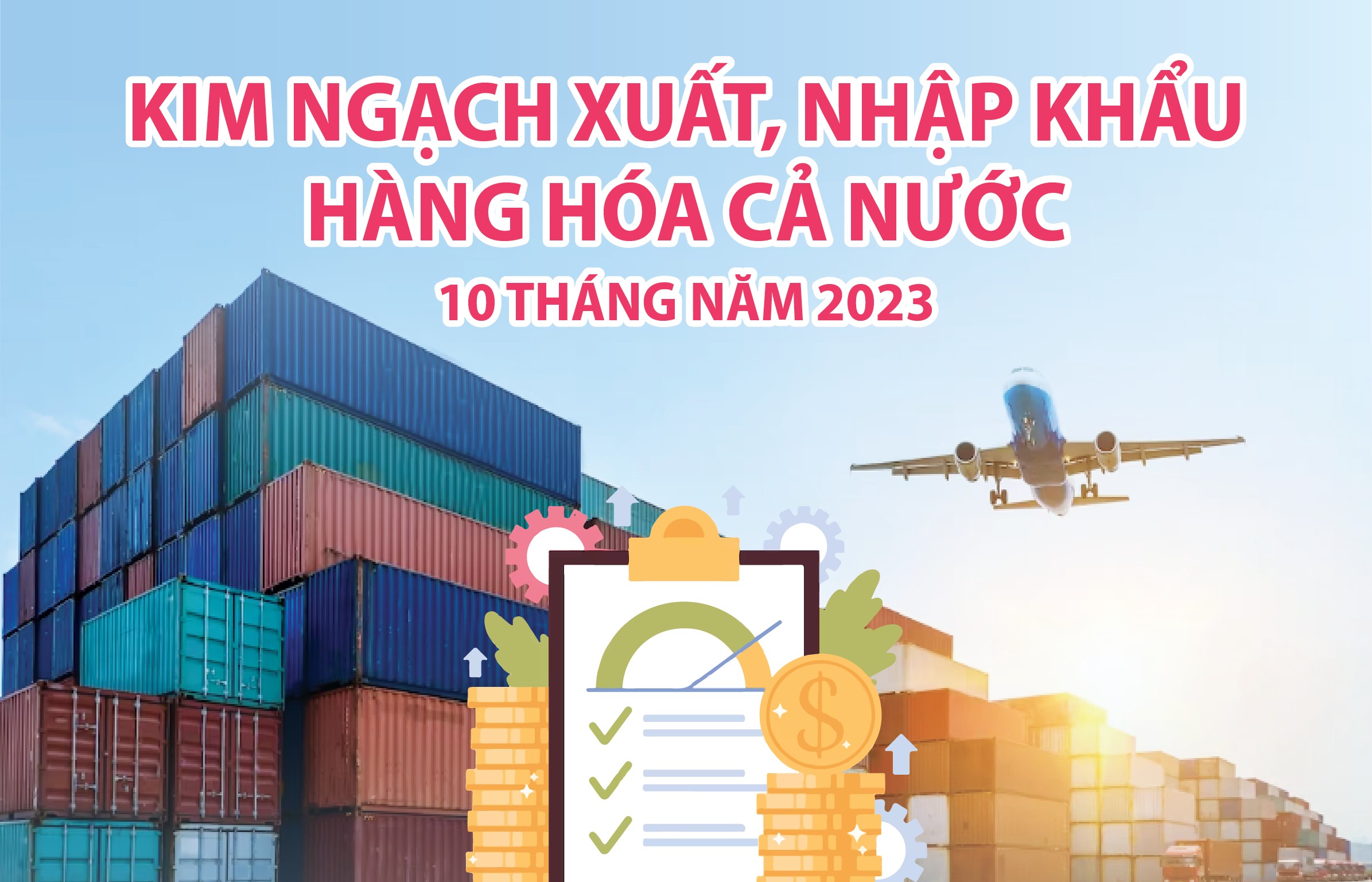 Tổng kim ngạch xuất, nhập khẩu hàng hóa 10 tháng ước đạt 557,95 tỷ USD