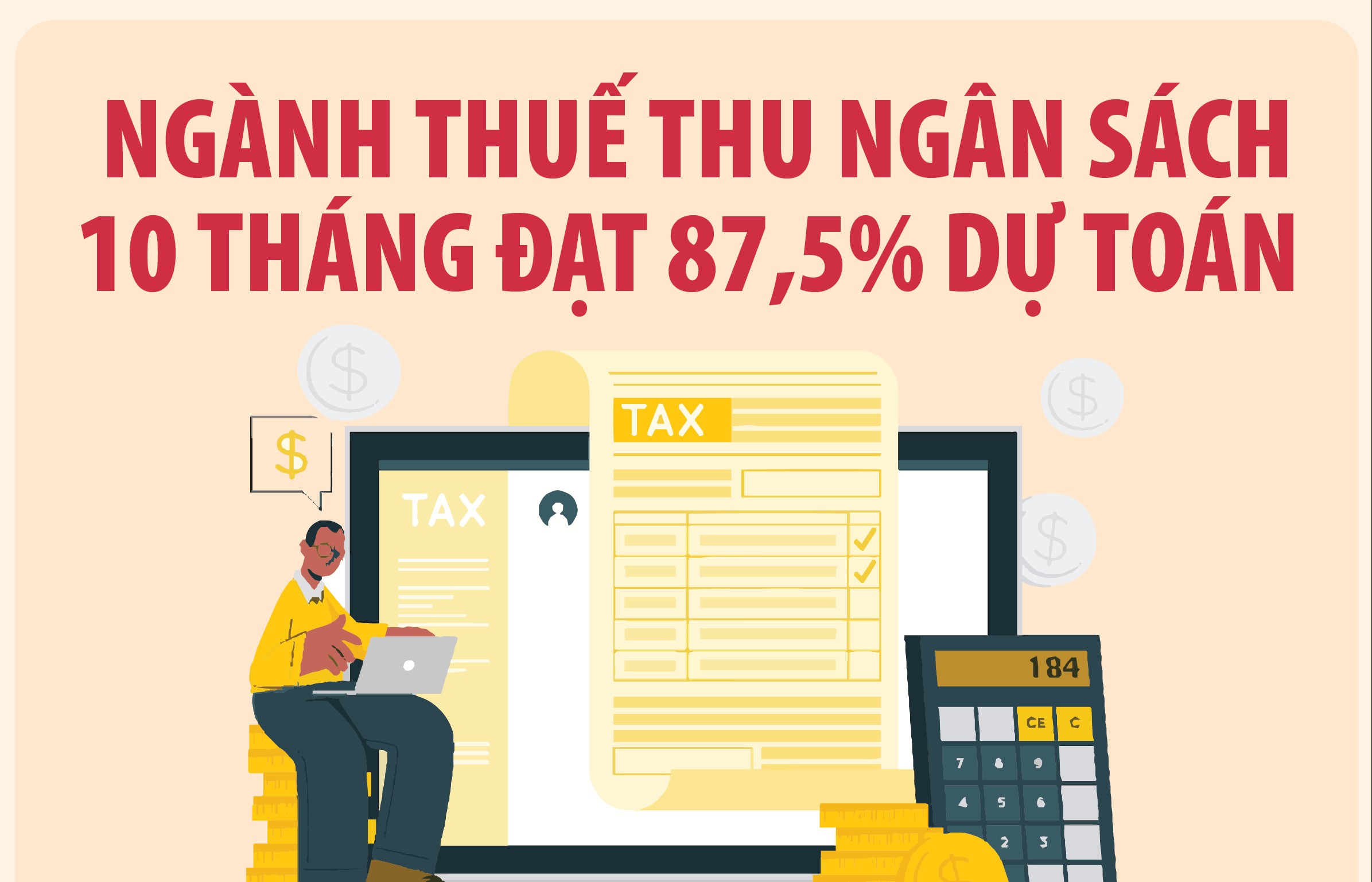 Ngành Thuế thu ngân sách 10 tháng ước đạt 1.201.575 tỷ đồng