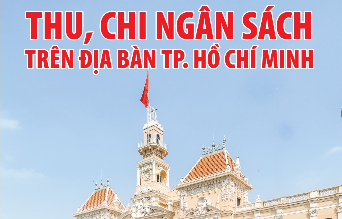 TP. Hồ Chí Minh: Thu ngân sách 11 tháng ước đạt 401.489 tỷ đồng