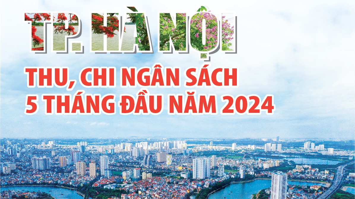 Infographics: Thu, chi ngân sách trên địa bàn TP. Hà Nội 5 tháng đầu năm 2024