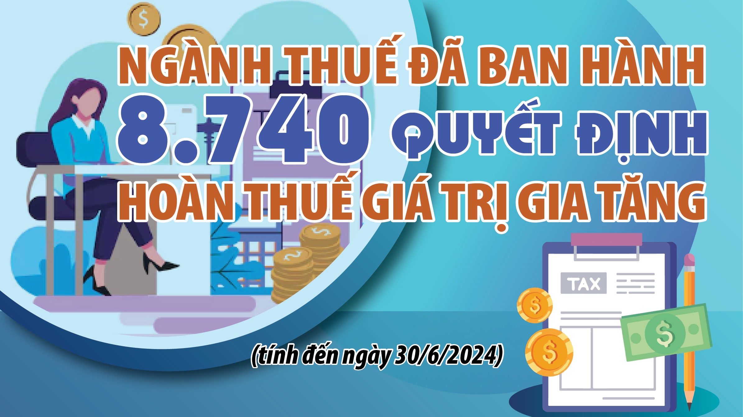 Infographics: Ngành Thuế đã hoàn 63.188 tỷ đồng thuế giá trị gia tăng trong 6 tháng năm 2024