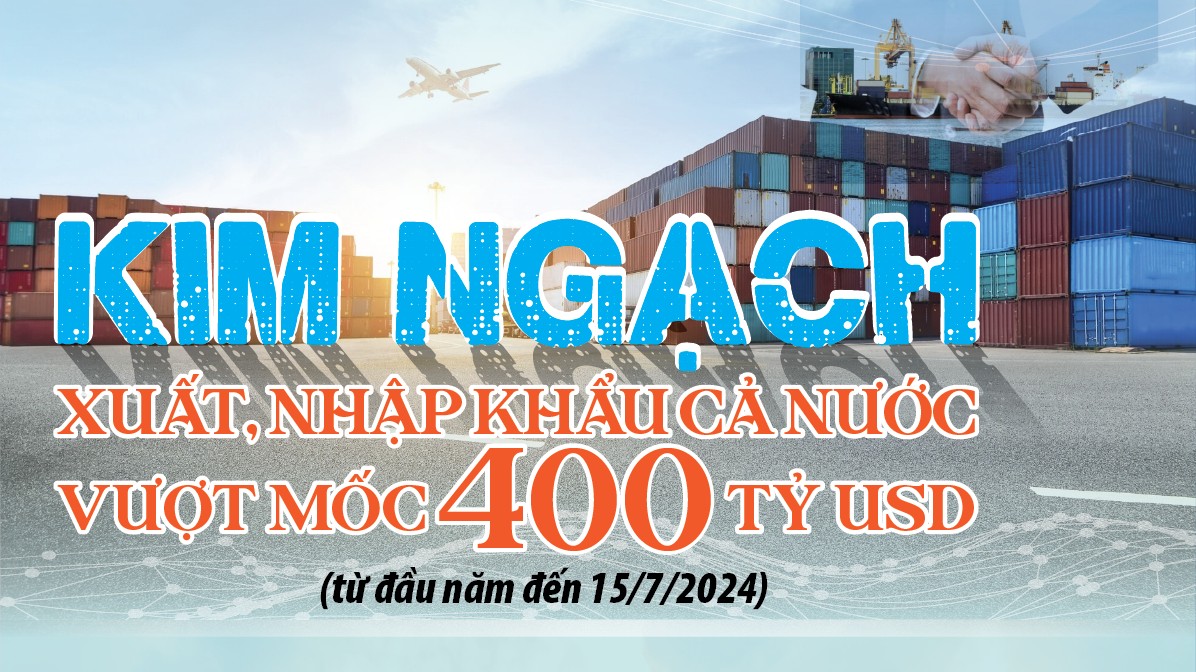 Infographics: Tổng kim ngạch xuất, nhập khẩu hàng hoá đã vượt mốc 400 tỷ USD