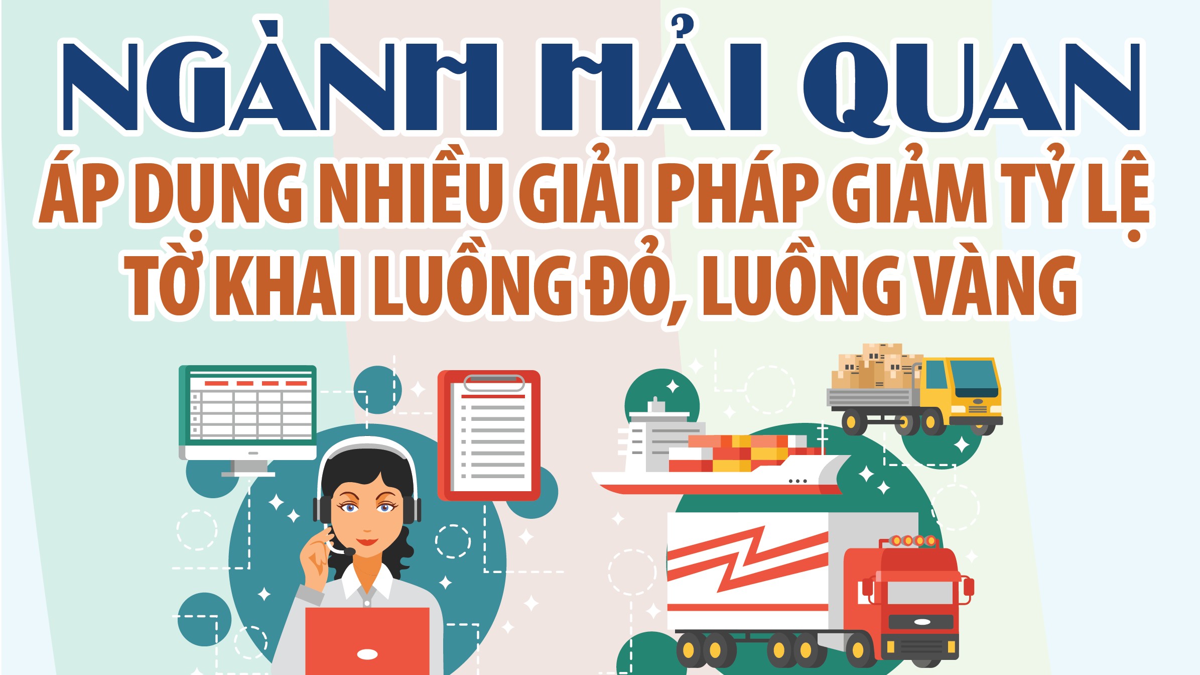 Infographics: Ngành Hải quan đã phân luồng thông suốt hơn 8,3 triệu tờ khai hải quan