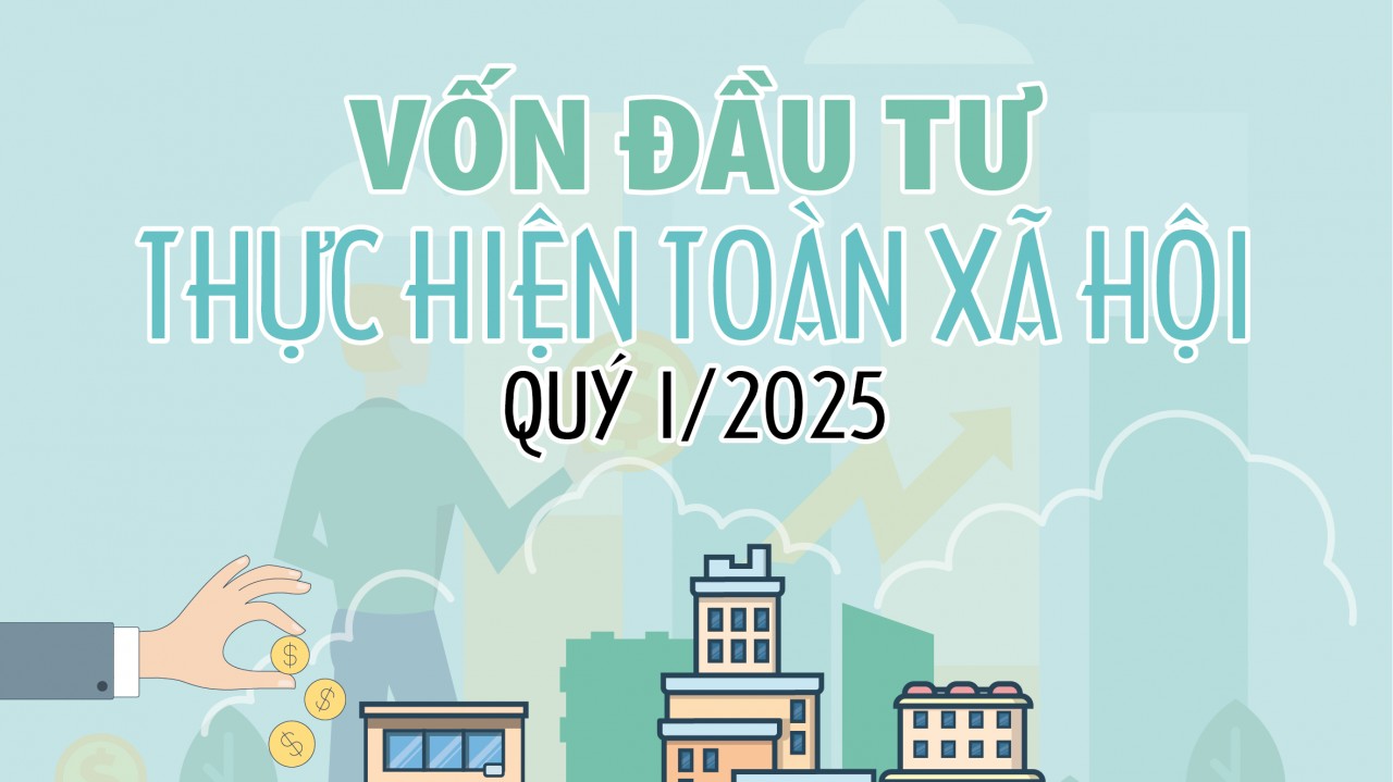 Infographics: Vốn đầu tư thực hiện toàn xã hội quý I/2025 ước đạt 666,5 nghìn tỷ đồng