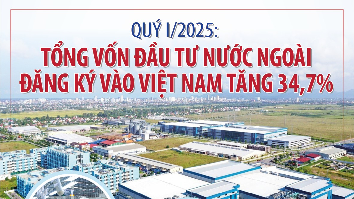 Infographics: Quý I/2025, cả nước thu hút 10,98 tỷ USD vốn đầu tư FDI