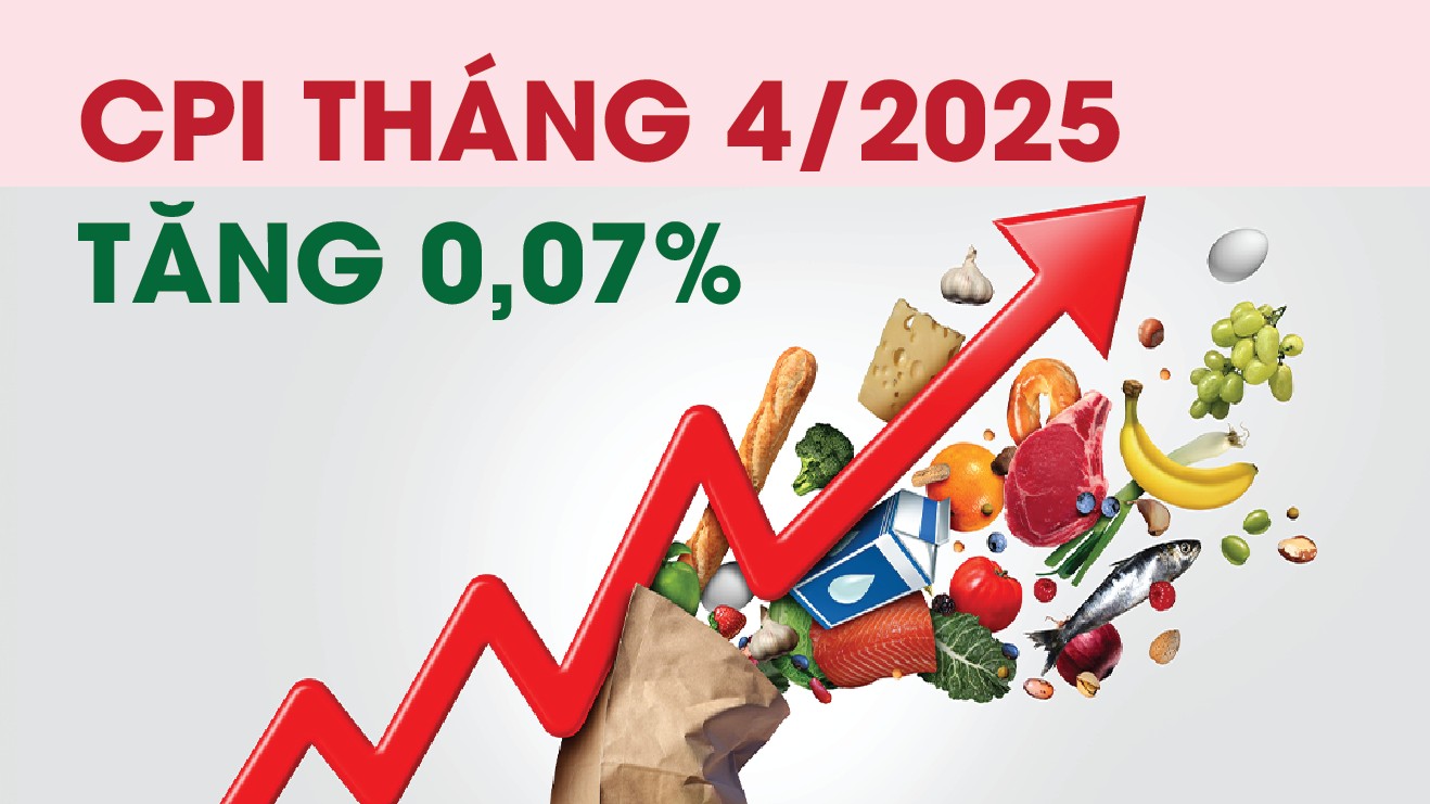 infographics chi so gia tieu dung thang 42025 tang 007