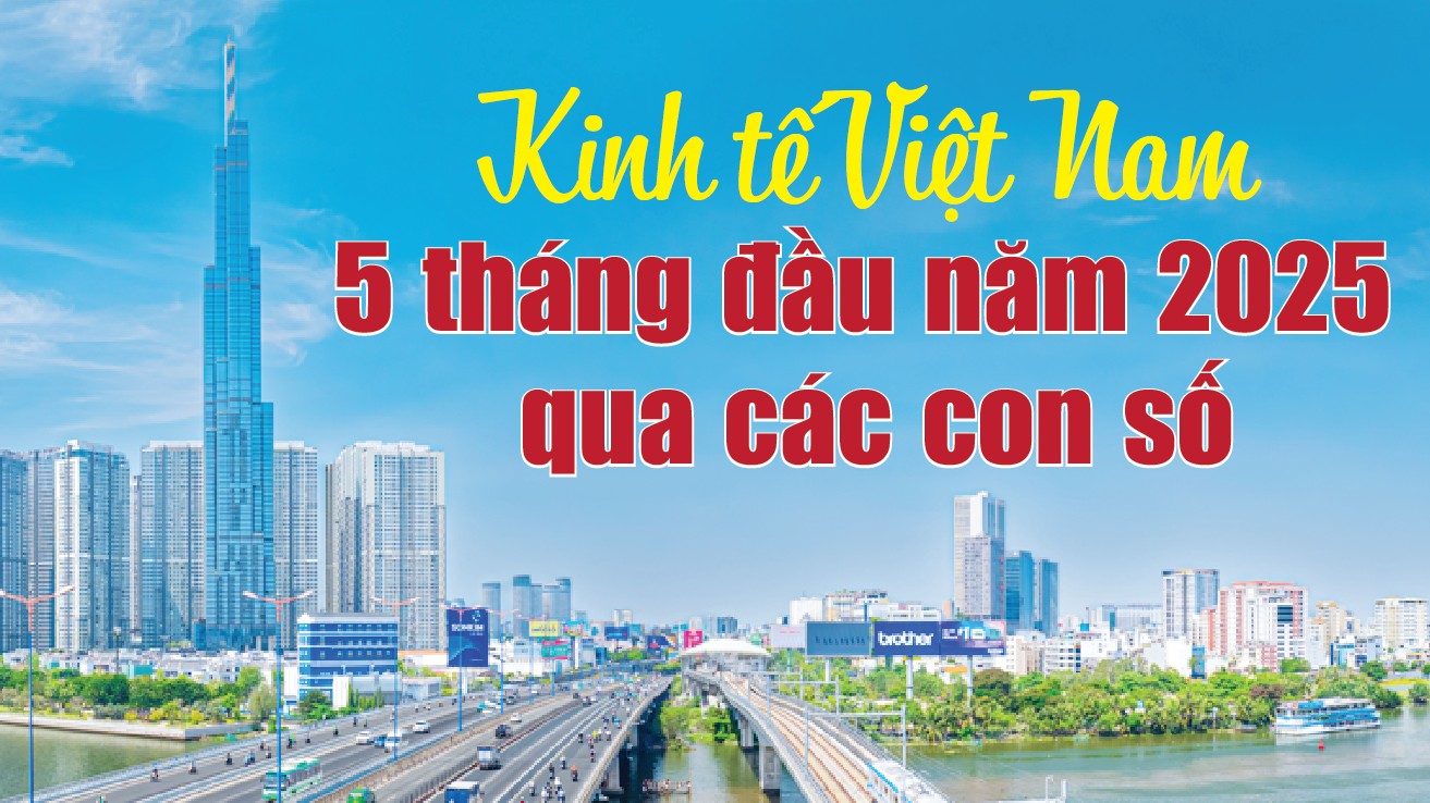 infographics nhung diem sang kinh te viet nam 5 thang dau nam 2025 qua cac con so