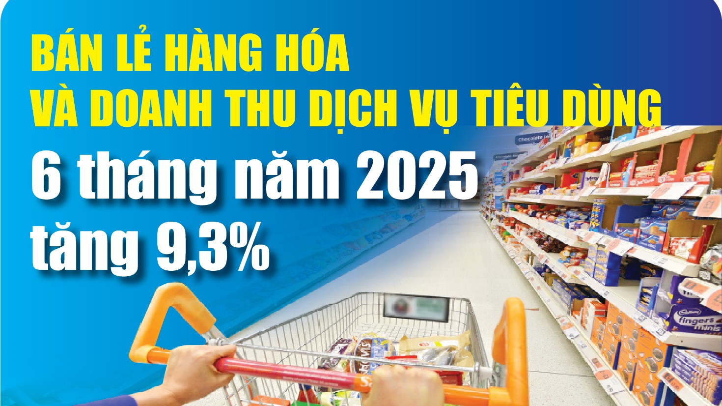 infographics ban le hang hoa va doanh thu dich vu tieu dung 6 thang uoc dat 34168 nghin ty dong