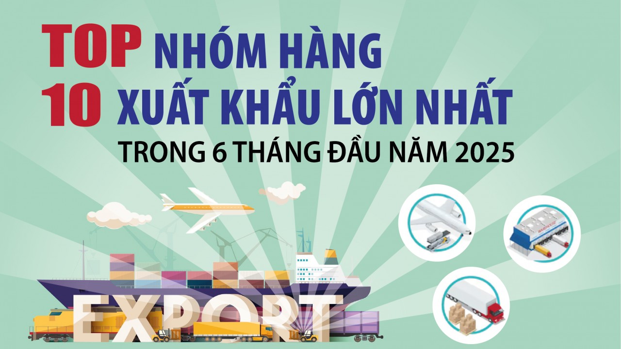 infographics top 10 nhom hang xuat khau lon nhat trong 6 thang dau nam 2025