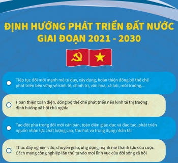 Infographics: Định hướng phát triển đất nước giai đoạn 2021-2030